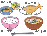 はらぺこ体験が一番の食育